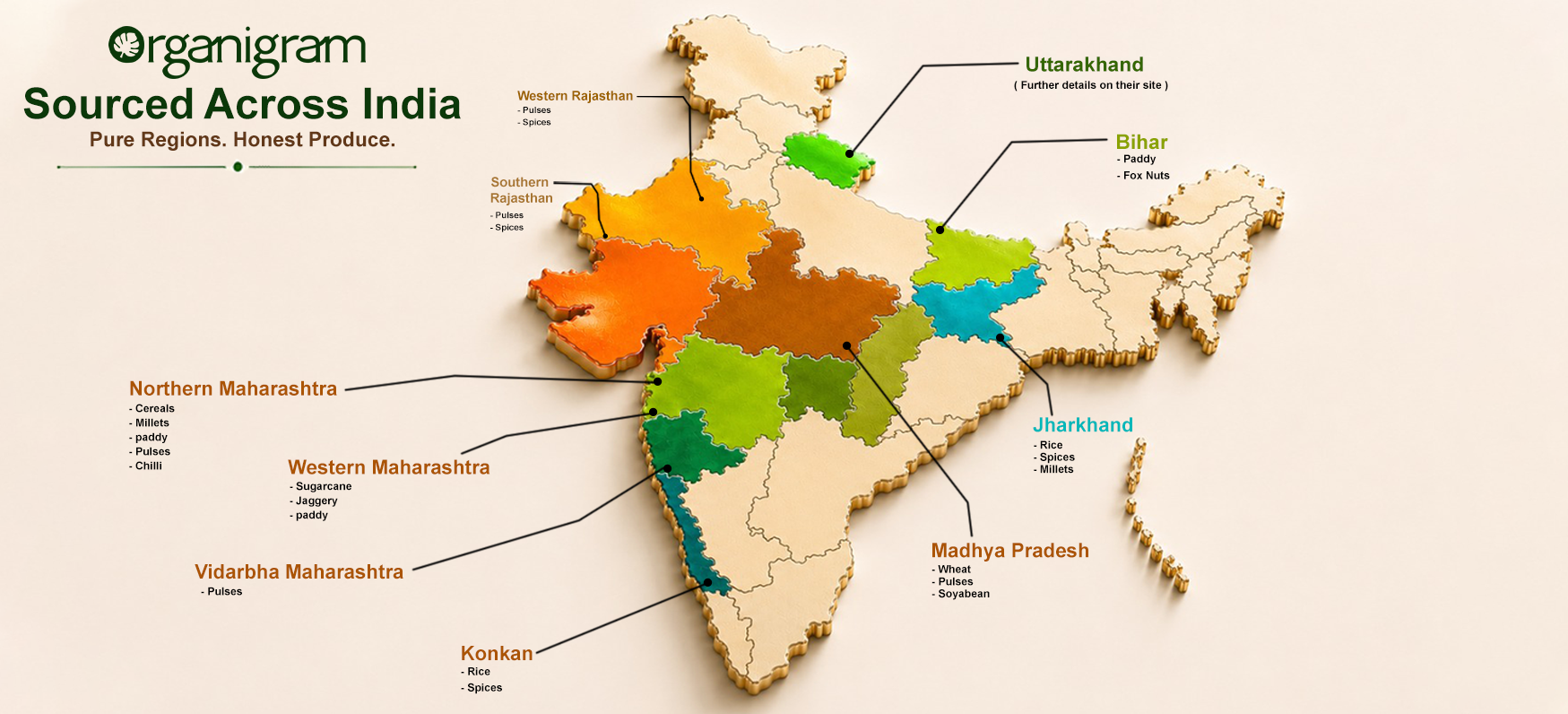 india map