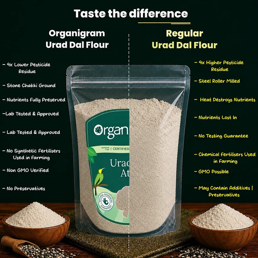 Organic Urad Dal Atta/Flour (White) - Image 3