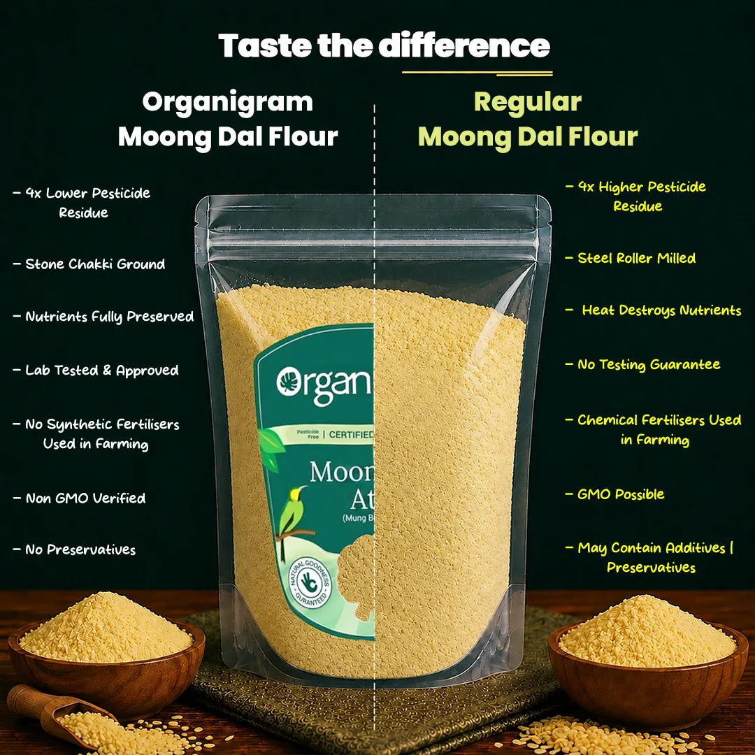 Organic Moong Dal Atta/Flour - Image 3