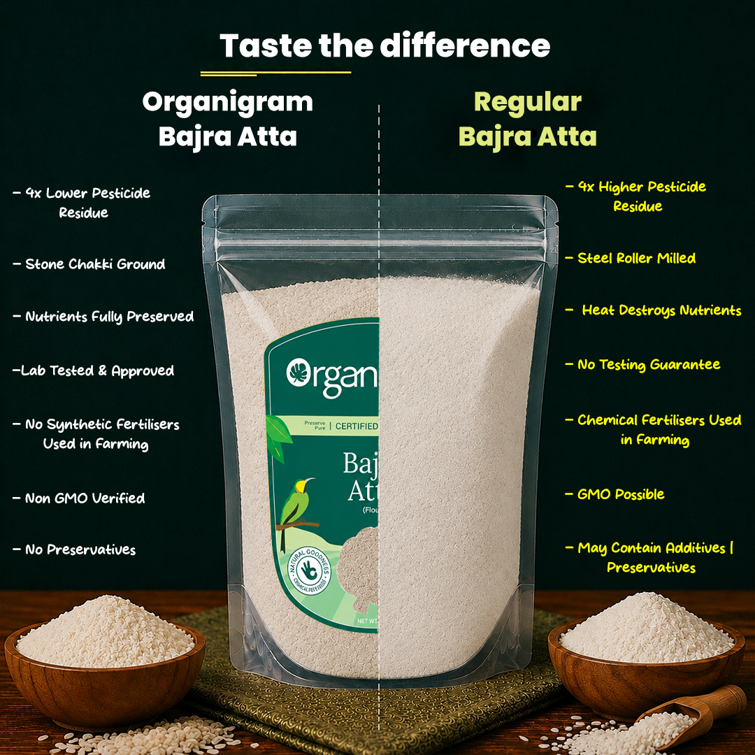 Organic Bajra Atta/Pearl Millet Flour - Image 3