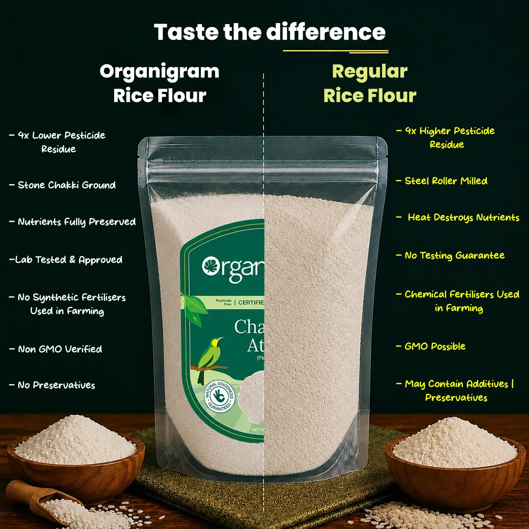 Organic Chawal Atta/Rice Flour - Image 3