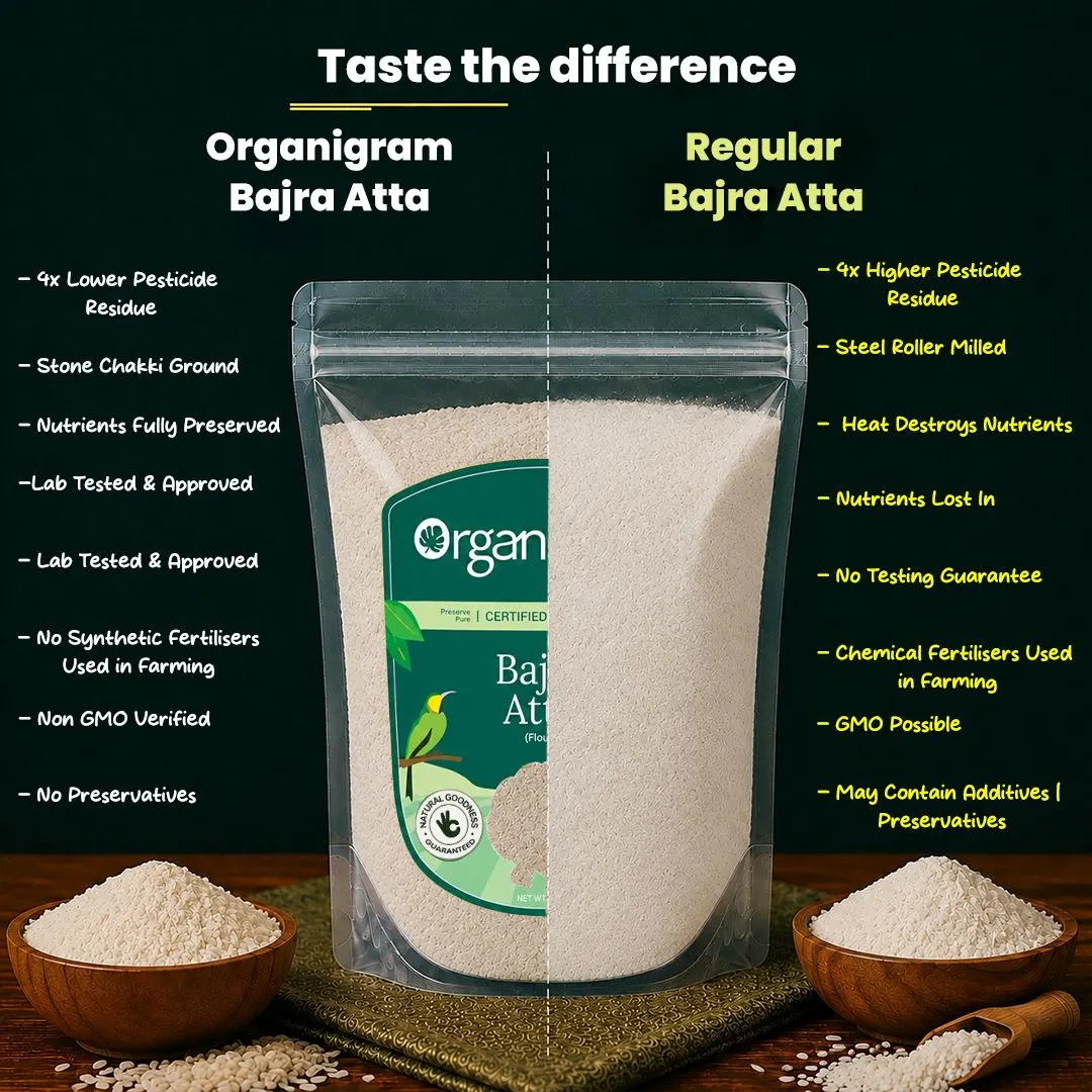 Organic Bajra Atta/Pearl Millet Flour - Image 3
