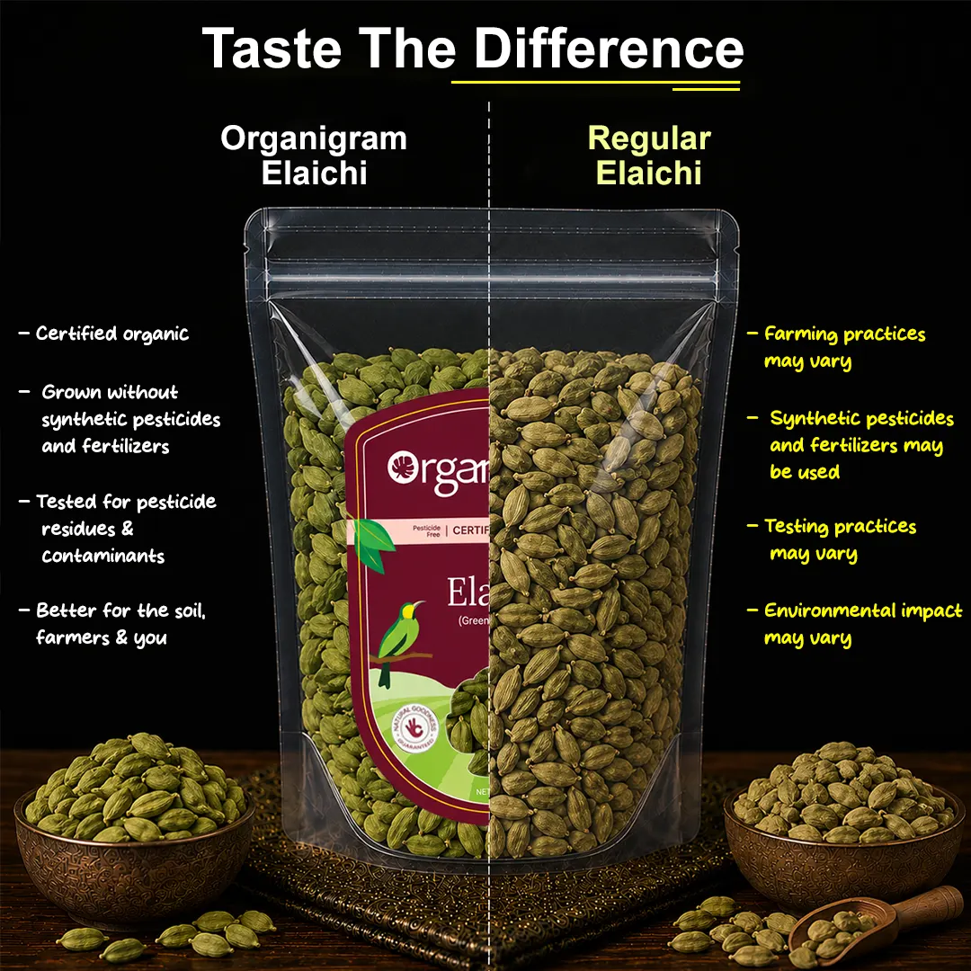 Organic Hari Elaichi/Green Cardamom - Image 3