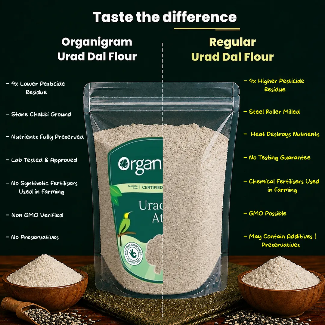 Organic Urad Dal Atta/Flour (White) - Image 3
