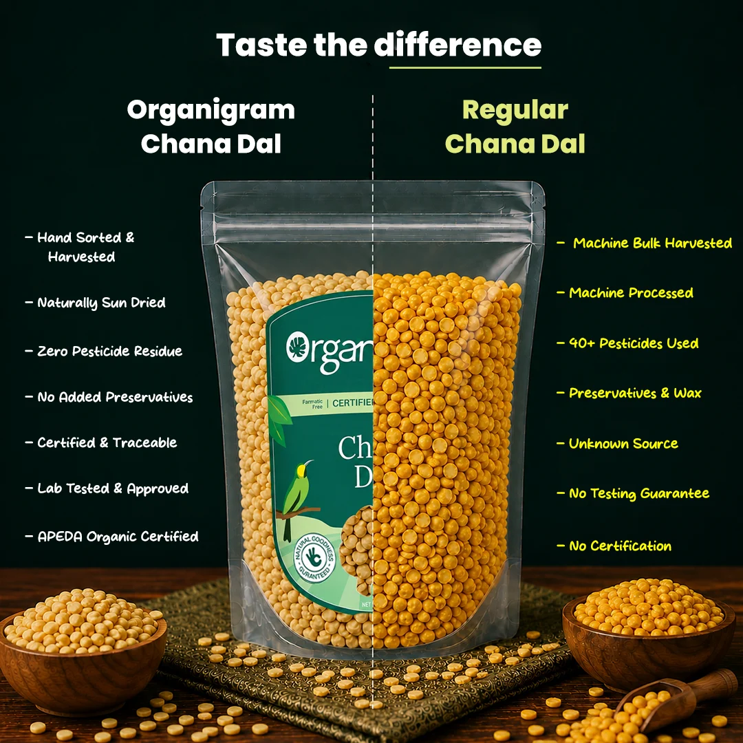 Organic Chana Dal/Split Bengal Gram - Image 3